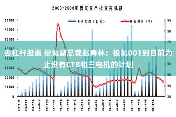 去杠杆股票 极氪副总裁赵春林：极氪001到目前为止没有CTB和三电机的计划