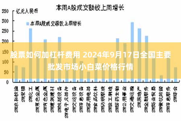 股票如何加杠杆费用 2024年9月17日全国主要批发市场小白菜价格行情