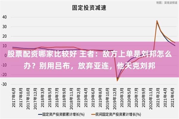 股票配资哪家比较好 王者：敌方上单是刘邦怎么办？别用吕布，放弃亚连，他天克刘邦