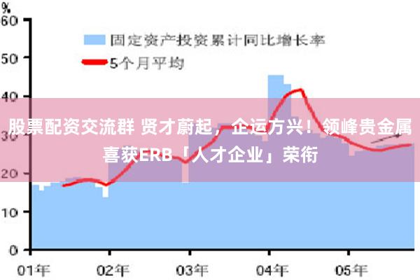 股票配资交流群 贤才蔚起，企运方兴！领峰贵金属喜获ERB「人才企业」荣衔
