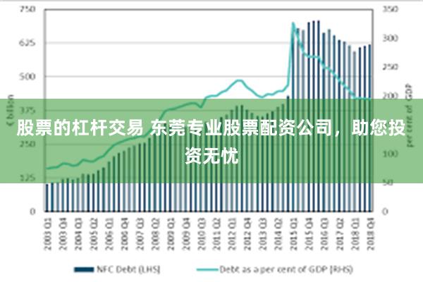 股票的杠杆交易 东莞专业股票配资公司，助您投资无忧