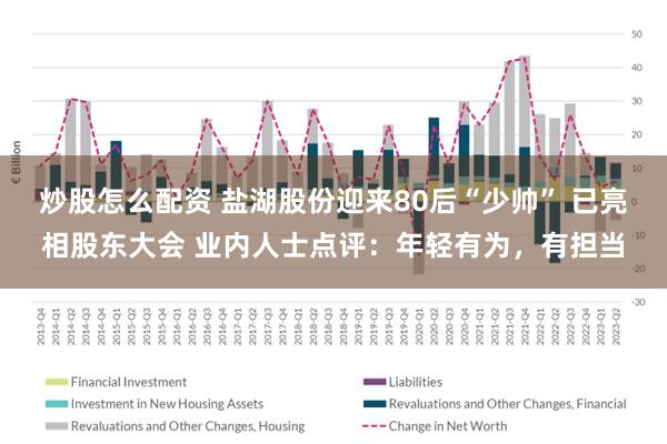 炒股怎么配资 盐湖股份迎来80后“少帅” 已亮相股东大会 业内人士点评：年轻有为，有担当