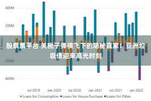 股票票平台 关税子弹横飞下的隐秘赢家！亚洲垃圾债迎来高光时刻