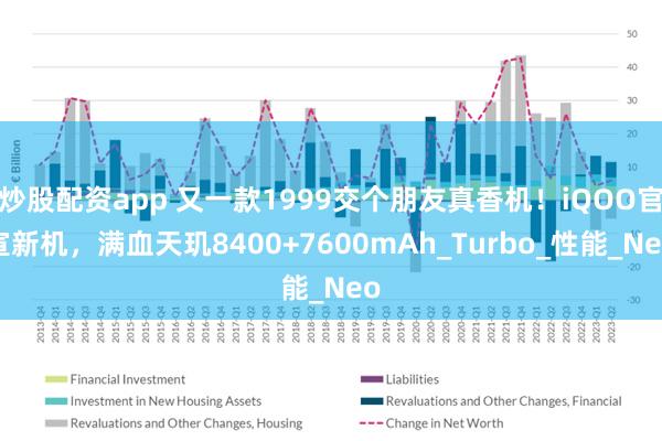 炒股配资app 又一款1999交个朋友真香机！iQOO官宣新机，满血天玑8400+7600mAh_Turbo_性能_Neo