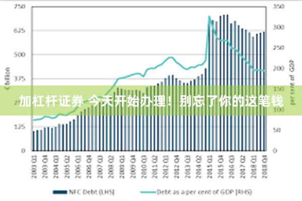 加杠杆证券 今天开始办理！别忘了你的这笔钱