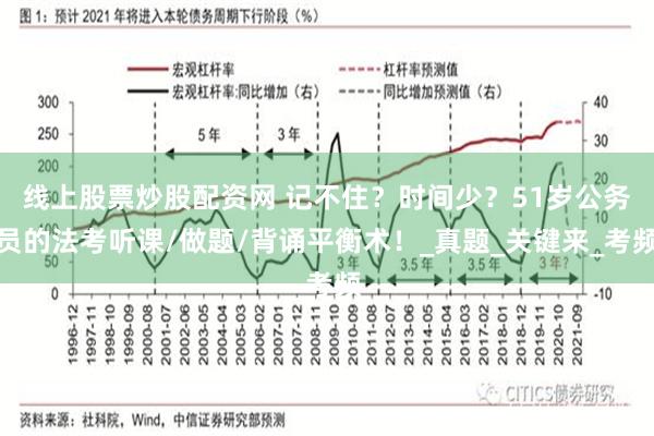 线上股票炒股配资网 记不住？时间少？51岁公务员的法考听课/做题/背诵平衡术！_真题_关键来_考频
