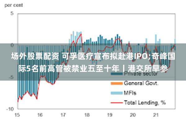 场外股票配资 可孚医疗宣布拟赴港IPO;奇峰国际5名前高管被禁业五至十年丨港交所早参